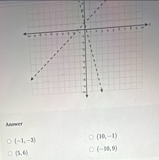 Answer
(-1,-3)
(10,-1)
(5,6)
(-10,9)