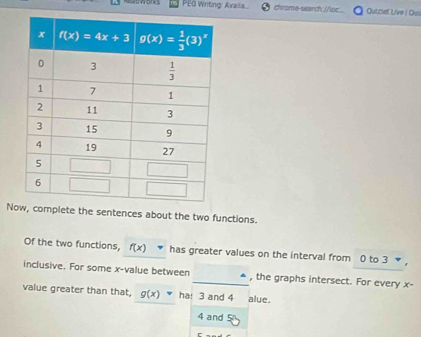 Rezdworks PEG Writing: Avalla.... chrome-search///ioc. Qutzie Live | Ou
N complete the sentences about the two functions.
Of the two functions, f(x) has greater values on the interval from 0 to 3  ,
inclusive. For some x-value between _, the graphs intersect. For every x-
value greater than that, g(x) ha! 3 and 4 alue.
4 and