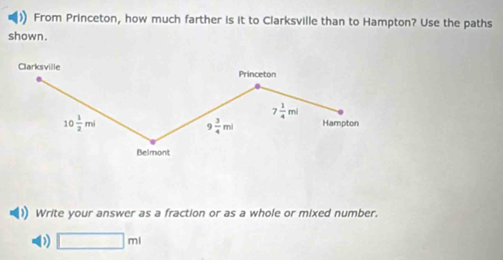 From Princeton, how much farther is it to Clarksville than to Hampton? Use the paths 
shown. 
Clarksville 
Princeton
7 1/4 mi
10 1/2 mi
9 3/4 mi
Hampton 
Belmont 
Write your answer as a fraction or as a whole or mixed number.
□ ml