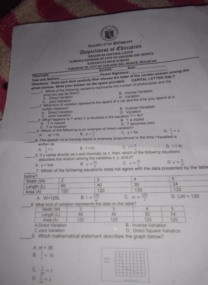 Republic of the Philippines
Department of Education
REGION III-CENTRAL LUZON
SCHOOLS DIVISION OF CITY OF SAN JOSE DEL MONTE_
KAKAWATE HIGH SCHOOL
PARADISE III. CITY OF SAN JOSE DEL MONTE, BULACAN
SCORE: Dato
TEACHER:
Parent Signature:
Directions: Read each item carefully then choose the letter of the corroct answer among the
Year and Section:
given cholces. Write your answer on the space provided. CAPITAL LETTER ONLY
1. Which of the following variations represents the number of photocopies and the
_C. Joint Variation A. Direct Variation price you pay for them? B. Inverse Variation
D. Variation
_
2. What kind of variation represents the speed of a car and the time yu spend at a
certain distance?
B.Inverse Variatism
A Direct Vanation
C. Joint Variation
T=4h
3. What happens to T when h is doubled in the equation D Variation
_A T is halved B. T is tripled
C. T is doubled D. T becomes zero
4. Which of the following is an example of direct variation?
_A xy=10 B. y= 2/x  C. y=5x D.  2/y =x
_
5. The speed r of a moving object is inversely proportional to the time t travelled is
written as
A  r/k =t B. t=kr C. r= k/t  D. r=kt
_6. If y varies directly as x and inversely as z, then, which of the following equations
describes the relation among the variables x, y, and z?
A y=kxz B y= kx/x  C. y= kx/x  D. y= 1/12 
7. Which of the following equations does not agree with the data presented by the table
A. W=120L B. l= 120/w  C. w= 120/l  D. LW=120
the table?
A Direct Variation B. Inverse Variation
C Joint Variation D. Direct Square Variation
_9. Which mathematical statement describes the graph below?
A st=36
B.  s/t =36
C.  1/36 =t
D.  t/26 =t