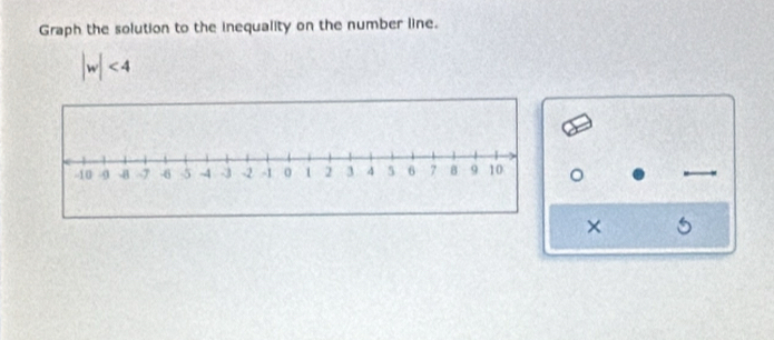 Graph the solution to the inequality on the number line.
|w|<4</tex> 
。 
×