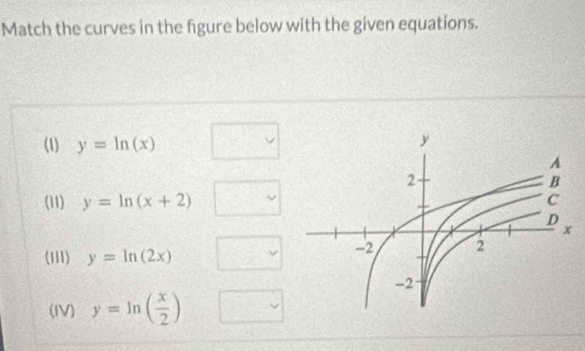 Match the curves in the figure below with the given equations. 
(1) y=ln (x) □ 
(11) y=ln (x+2) □
-3^2+4^0
(iIi) y=ln (2x)
(IV) y=ln ( x/2 )