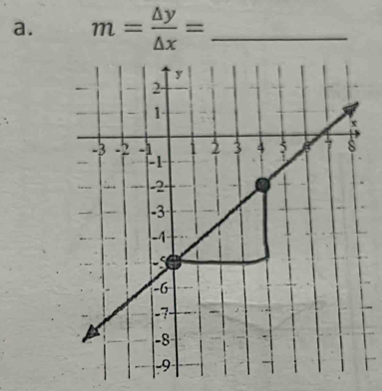 m= △ y/△ x = _