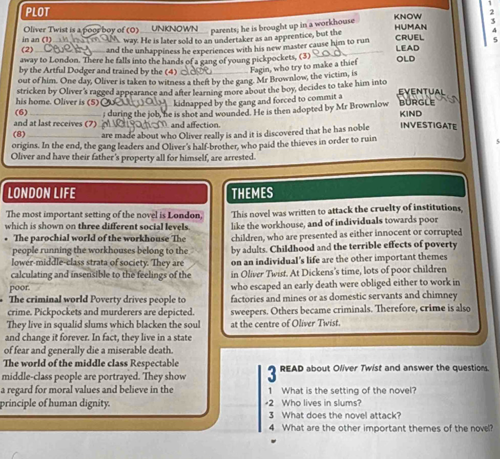 PLOT 2
Oliver Twist is a poor boy of (0) UNKNOWN  parents; he is brought up in a workhouse KNOW HUMAN 3
4
in an (1)_ way. He is later sold to an undertaker as an apprentice, but the CRUEL
(2) _and the unhappiness he experiences with his new master cause him to run LEAD 5
away to London. There he falls into the hands of a gang of young pickpockets, (3)
by the Artful Dodger and trained by the (4)
Fagin, who try to make a thief OLD
out of him. One day, Oliver is taken to witness a theft by the gang. Mr Brownlow, the victim, is
stricken by Oliver’s ragged appearance and after learning more about the boy, decides to take him into EVENTUAL
his home. Oliver is (5) kidnapped by the gang and forced to commit a BURGLE
(6)_ ; during the job, he is shot and wounded. He is then adopted by Mr Brownlow KIND
and at last receives (7) and affection.
(8) _are made about who Oliver really is and it is discovered that he has noble INVESTIGATE
origins. In the end, the gang leaders and Oliver's half-brother, who paid the thieves in order to ruin
5
Oliver and have their father's property all for himself, are arrested.
LONDON LIFE THEMES
The most important setting of the novel is London, 'This novel was written to attack the cruelty of institutions,
which is shown on three different social levels. like the workhouse, and of individuals towards poor
• The parochial world of the workhouse The children, who are presented as either innocent or corrupted
people running the workhouses belong to the by adults. Childhood and the terrible effects of poverty
lower-middle-class strata of society. They are on an individual’s life are the other important themes
calculating and insensible to the feelings of the in Oliver Twist. At Dickens’s time, lots of poor children
poor. who escaped an early death were obliged either to work in
The criminal world Poverty drives people to factories and mines or as domestic servants and chimney
crime. Pickpockets and murderers are depicted. sweepers. Others became criminals. Therefore, crime is also
They live in squalid slums which blacken the soul at the centre of Oliver Twist.
and change it forever. In fact, they live in a state
of fear and generally die a miserable death.
The world of the middle class Respectable
READ about Oliver Twist and answer the questions.
middle-class people are portrayed. They show
a regard for moral values and believe in the 1 What is the setting of the novel?
principle of human dignity. •2 Who lives in slums?
3 What does the novel attack?
4 What are the other important themes of the novel?