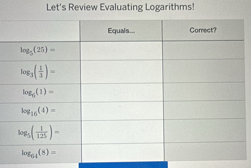 Let's Review Evaluating Logarithms!