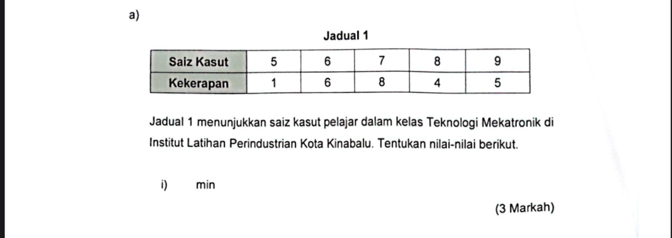 Jadual 1 
Jadual 1 menunjukkan saiz kasut pelajar dalam kelas Teknologi Mekatronik di 
Institut Latihan Perindustrian Kota Kinabalu. Tentukan nilai-nilai berikut. 
i) min
(3 Markah)