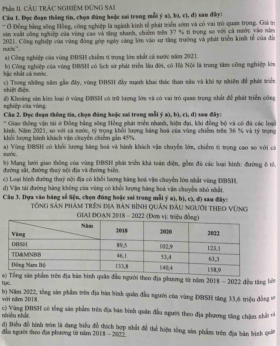 Phần II. CÂU TRÁC NGHIÊM ĐÚNG SAI
Câu 1. Đọc đoạn thông tin, chọn đúng hoặc sai trong mỗi ý a), b), c), d) sau đây:
" Ở Đồng bằng sông Hồng, công nghiệp là ngành kinh tế phát triển sớm và có vai trò quan trọng. Giá trị
sản xuất công nghiệp của vùng cao và tăng nhanh, chiếm trên 37 % tỉ trọng so với cả nước vào năm
2021. Công nghiệp của vùng đóng góp ngày càng lớn vào sự tăng trưởng và phát triển kinh tế của đất
nước''.
a) Công nghiệp của vùng ĐBSH chiếm tỉ trọng lớn nhất cả nước năm 2021.
b) Công nghiệp của vùng ĐBSH có lịch sử phát triển lâu đời, có Hà Nội là trung tâm công nghiệp lớn
bậc nhất cả nước.
c) Trong những năm gần đây, vùng ĐBSH đầy mạnh khai thác than nâu và khí tự nhiên để phát triển
nhiệt điện.
d) Khoáng sản kim loại ở vùng ĐBSH có trữ lượng lớn và có vai trò quan trọng nhất để phát triển công
nghiệp của vùng.
Câu 2. Đọc đoạn thông tin, chọn đúng hoặc sai trong mỗi ý a), b), c), d) sau đây:
* Giao thông vận tải ở Đồng bằng sông Hồng phát triển nhanh, hiện đại, khi đồng bộ và có đủ các loại
hình. Năm 2021, so với cả nước, tỷ trọng khối lượng hàng hoá của vùng chiếm trên 36 % và tỷ trọng
khối lượng hành khách vận chuyền chiếm gần 45%.
a) Vùng ĐBSH có khối lượng hàng hoá và hành khách vận chuyển lớn, chiếm tỉ trọng cao so với cả
nước.
b) Mạng lưới giao thông của vùng ĐBSH phát triển khá toàn diện, gồm đủ các loại hình: đường ô tô,
đường sắt, đường thuỷ nội địa và đường biển.
c) Loại hình đường thuỷ nội địa có khối lượng hàng hoá vận chuyền lớn nhất vùng ĐBSH.
d) Vận tải đường hàng không của vùng có khối lượng hàng hoá vận chuyển nhỏ nhất.
Câu 3. Dựa vào bảng số liệu, chọn đúng hoặc sai trong mỗi ý a), b), c), d) sau đây:
TỒNG SẢN PHẢM TRÊN ĐỊA bảN bÌNH QUÂN ĐẢU NGƯỜI THEO VỦNG
GIAI ĐOAN 2018 - 2022 (Đơn vị: triệu đồng)
ười theo địa phương từ năm 2018 - 2022 đều tăng liên
tục.
b) Năm 2022, tồng sản phầm trên địa bàn bình quân đầu người của vùng ĐBSH tăng 33,6 triệu đồng số
với năm 2018.
c) Vùng ĐBSH có tồng sản phẩm trên địa bản bình quân đầu người theo địa phương tăng chậm nhất và
nhiều nhất.
d) Biều đồ hình tròn là dạng biểu đồ thích hợp nhất đề thể hiện tổng sản phẩm trên địa bàn bình quân
đầu người theo địa phương từ năm 2018 - 2022.