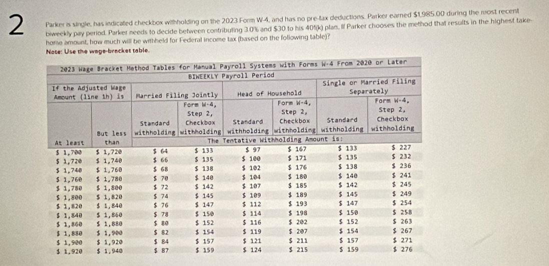 Parker is single, has indicated checkbox withholding on the 2023 Form W-4, and has no pre-tax deductions. Parker earned $1,985.00 during the most recent 
biweekly pay period. Parker needs to decide between contributing 3.0% and $30 to his 401 (k) plan. If Parker chooses the method that results in the highest take- 
home amount, how much will be withheld for Federal income tax (based on the following table)? 
ote: Use the wage-bracket table.