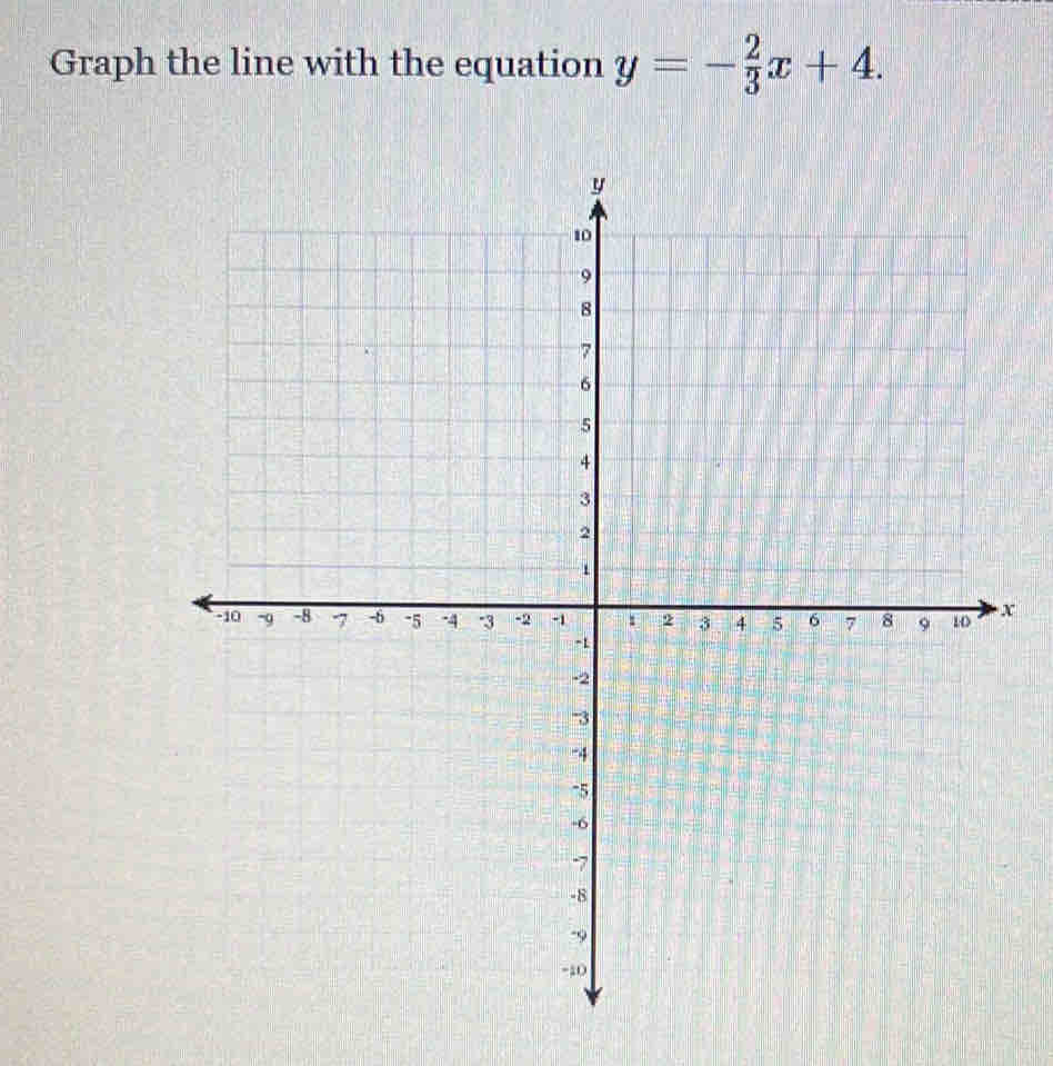 Graph the line with the equation y=- 2/3 x+4.
x