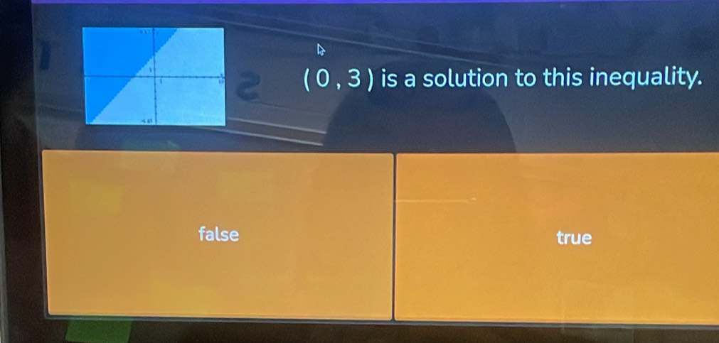 (0,3) is a solution to this inequality.
false true