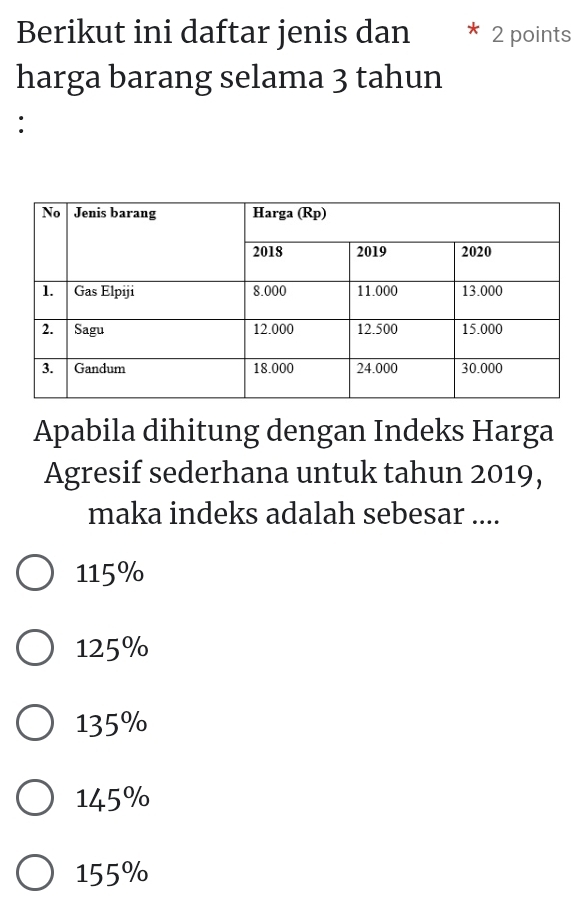 Berikut ini daftar jenis dan 2 points
harga barang selama 3 tahun
:
Apabila dihitung dengan Indeks Harga
Agresif sederhana untuk tahun 2019,
maka indeks adalah sebesar ....
115%
125%
135%
145%
155%