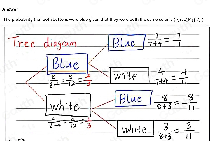 Answer 
The probability that both buttons were blue given that they were both the same color is (Vrac 14  17 ).