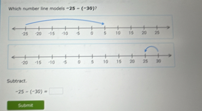 Which number line models -25-(-30) ?
Subtract.
-25-(-30)=□
Submit