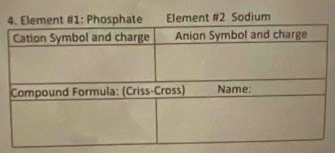 Element #2 Sodium