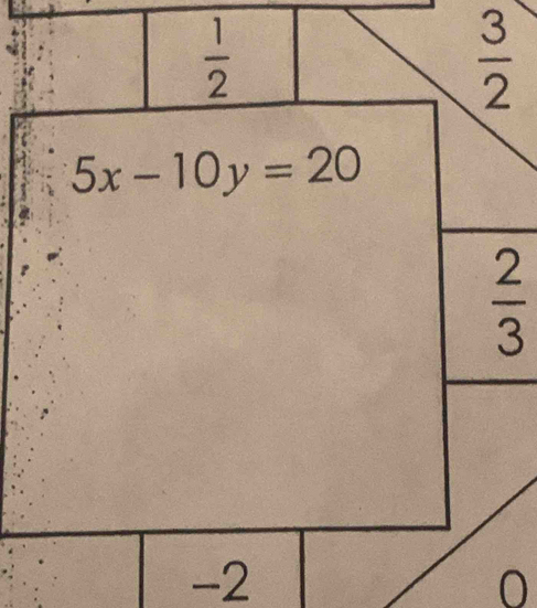 5x-10y=20
 2/3 