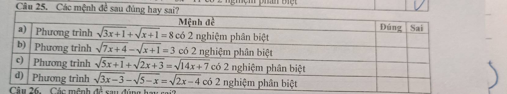 ghệm phan biệt 
Câu 25. Các mệnh đề sau đúng hay sai?
26. Các mênh dwidehat a so u dúna hau  sc i o