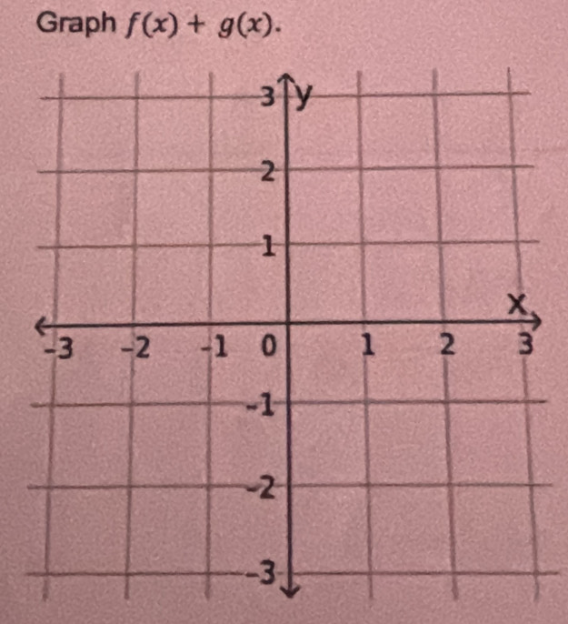 Graph f(x)+g(x).