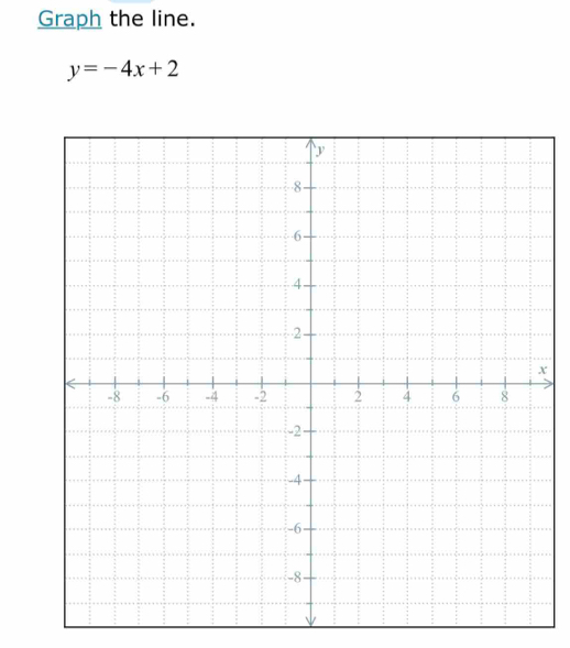 Graph the line.
y=-4x+2
x