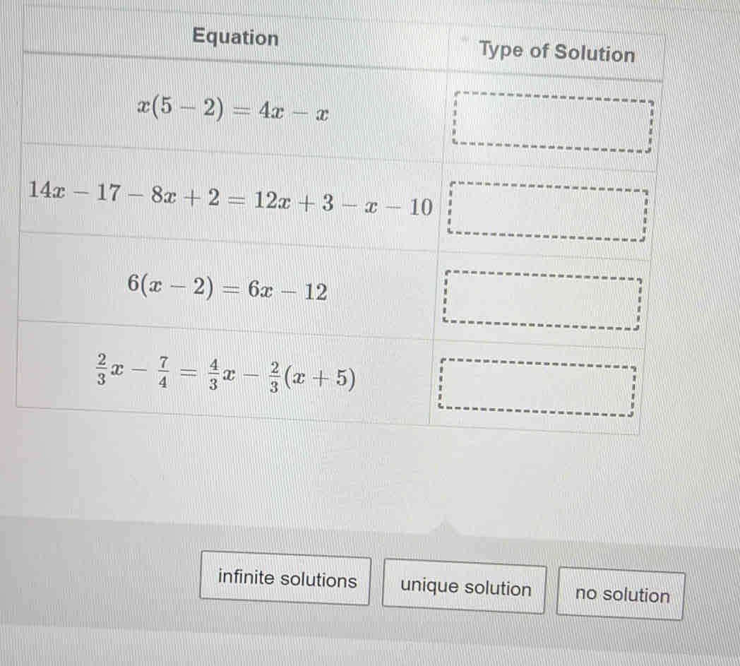 infinite solutions unique solution no solution