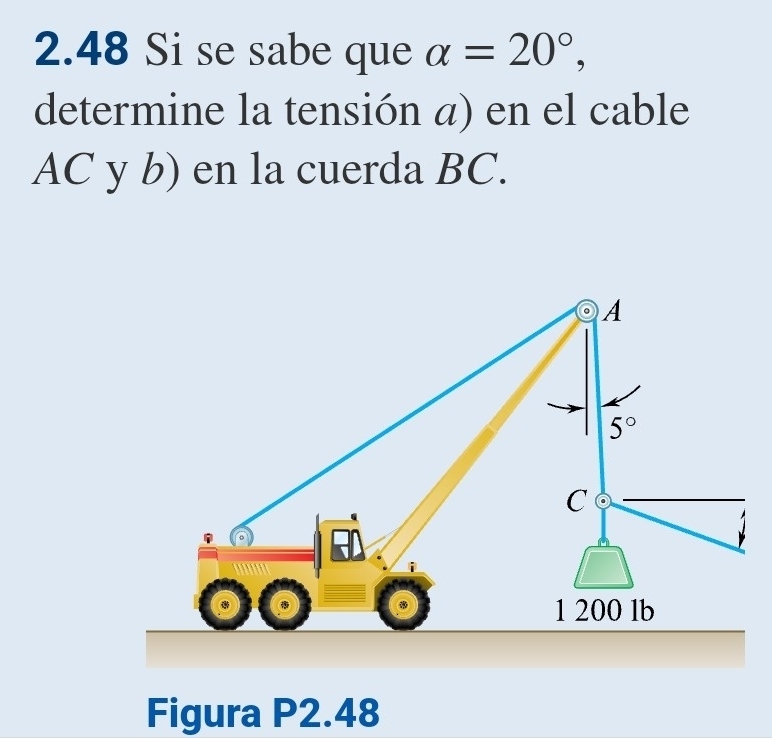 2.48 Si se sabe que alpha =20°,
determine la tensión α) en el cable
AC y b) en la cuerda BC.
Figura P2.48