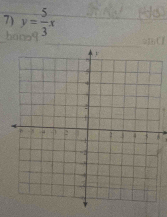 y= 5/3 x
8