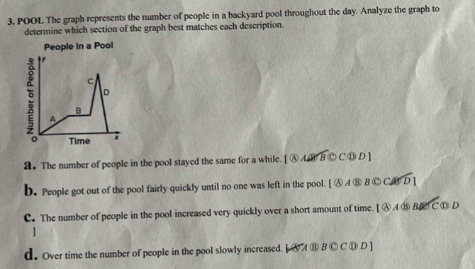 POOL The graph represents the number of people in a backyard pool throughout the day. Analyze the graph to
determine which section of the graph best matches each description.
People in a Pool
2. The number of people in the pool stayed the same for a while. [ enclosecircle4Awidehat BC(overline DD]
D. People got out of the pool fairly quickly until no one was left in the pool. [ enclosecircle4A BBCC
C. The number of people in the pool increased very quickly over a short amount of time. [ enclosecircle4A BDBCC enclosecircle1D
]
d. Over time the number of people in the pool slowly increased. PABCCDDD]