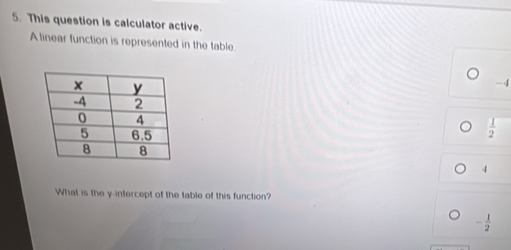 This question is calculator active.
A linear function is represented in the table.
-4
 1/2 
4
What is the y-intercept of the table of this function?
- 1/2 