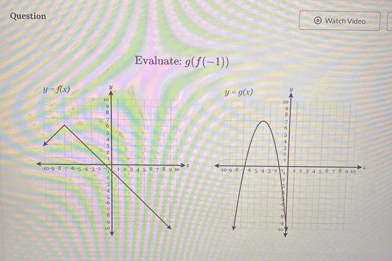 Question Watch Video
Evaluate: g(f(-1))