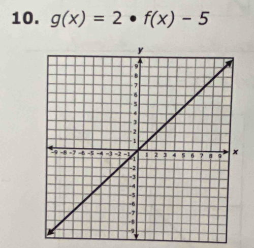 g(x)=2· f(x)-5