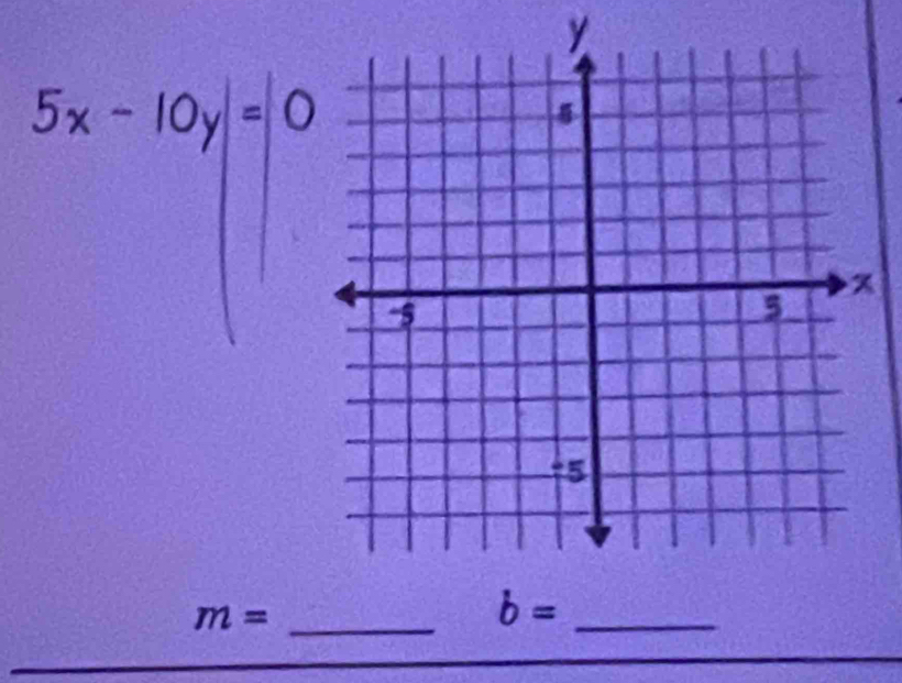 5x-10y=0
_ m=