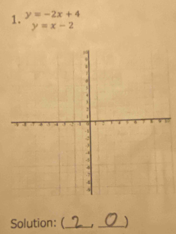 y=-2x+4
y=x-2
9
Solution: (_ 1_ )