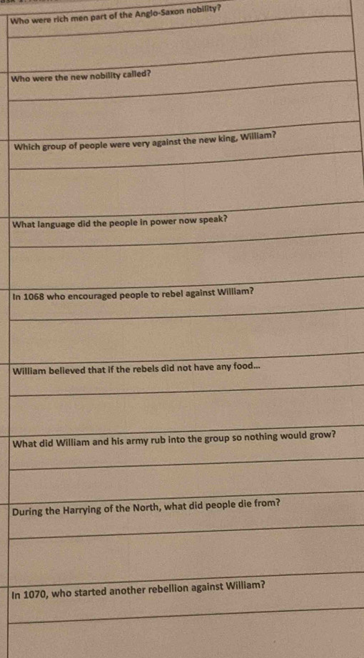 Who were rich men part of the Anglo-Saxon nobility? 
Who 
Whi 
What 
In 10
Willi 
Wha? 
Duri 
In 10