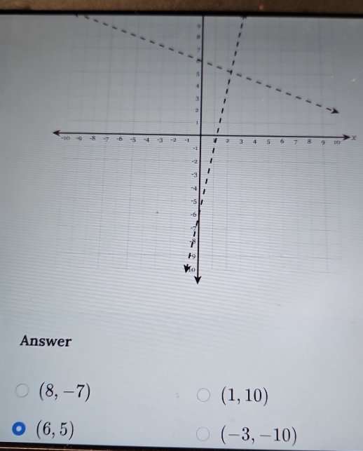 Answer
(8,-7)
(1,10)
(6,5)
(-3,-10)