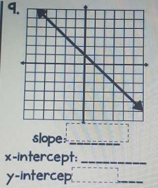 slope_ 
x-intercept:_
y -intercep 
_