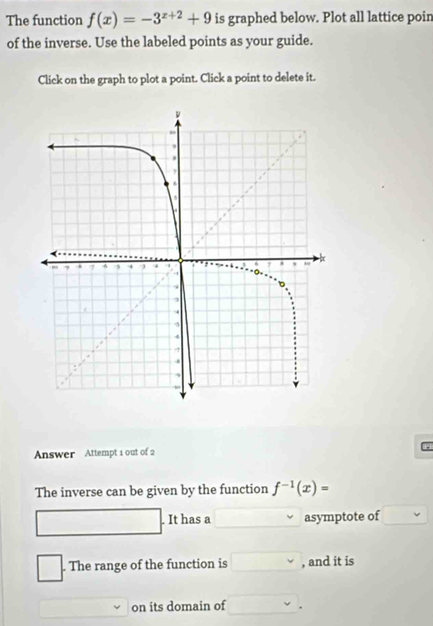 The function f(x)=-3^(x+2)+9 is graphed below. Plot all lattice poin 
of the inverse. Use the labeled points as your guide. 
Click on the graph to plot a point. Click a point to delete it. 
Answer Attempt 1 out of 2 
The inverse can be given by the function f^(-1)(x)=. It has a asymptote of 
. The range of the function is , and it is 
on its domain of .