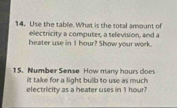 Use the table. What is the total amount of 
electricity a computer, a television, and a 
heater use in 1 hour? Show your work. 
15. Number Sense How many hours does 
it take for a light bulb to use as much 
electricity as a heater uses in 1 hour?