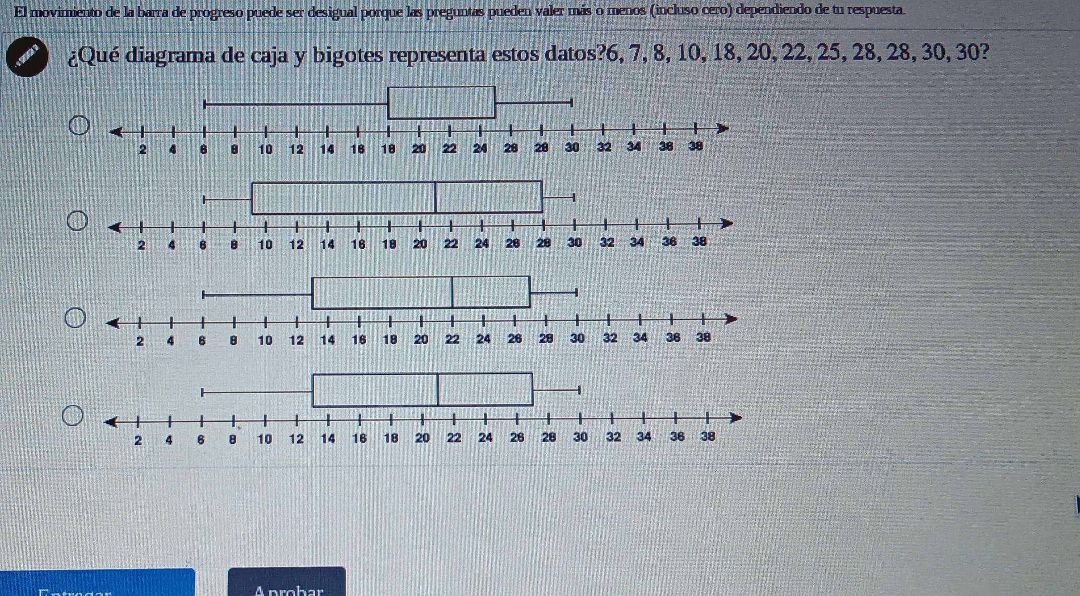 El movimiento de la barra de progreso puede ser desigual porque las preguntas pueden valer más o menos (incluso cero) dependiendo de tu respuesta. 
¿Qué diagrama de caja y bigotes representa estos datos? 6, 7, 8, 10, 18, 20, 22, 25, 28, 28, 30, 30? 
A probar