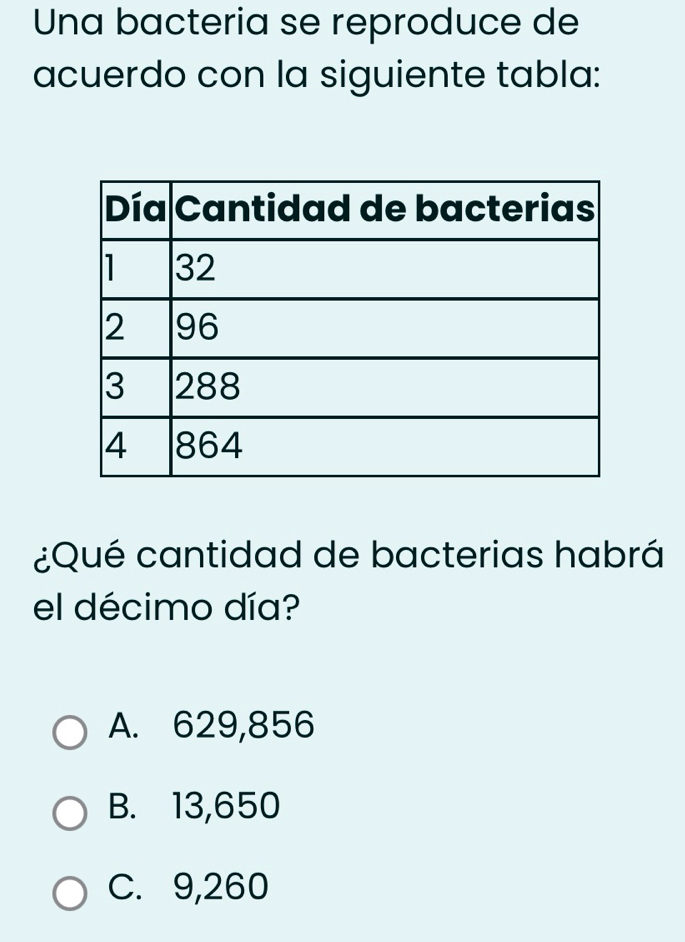 Una bacteria se reproduce de
acuerdo con la siguiente tabla:
¿Qué cantidad de bacterias habrá
el décimo día?
A. 629,856
B. 13,650
C. 9,260