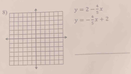 8
y=2- 4/5 x
y=- 4/5 x+2