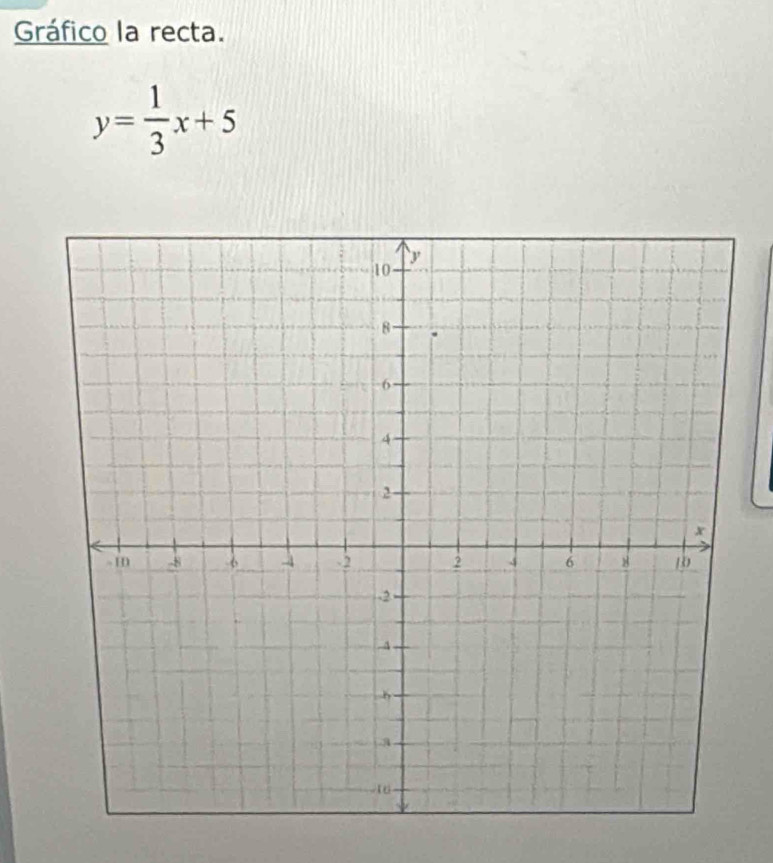 Gráfico la recta.
y= 1/3 x+5