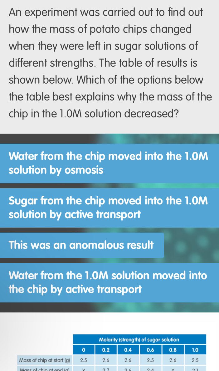 Solved: An experiment was carried out to find out how the mass of ...