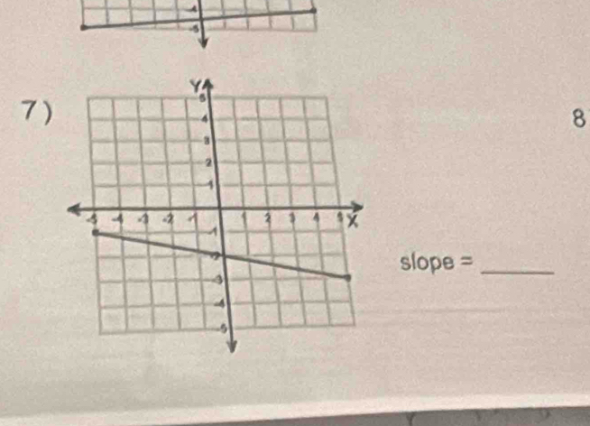 A
-5 1 
7 ) 8
slope = _