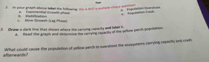 Year
2. In your graph above label the following: this is NOT o multiple-choice question
d. Population Overshoot
a. Exponential Growth phase
e. Population Crash
b. Stabilization
c. Slow Growth (Lag Phase)
3. Draw a dark line that shows where the carrying capacity and label it.
a. Read the graph and determine the carrying capacity of the yellow perch population.
What could cause the population of yellow perch to overshoot the ecosystems carrying capacity and crash
afterwards?