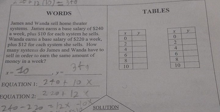 WORDS 
TABLES 
James and Wanda sell home theater 
systems. James earns a base salary of $240
a week, plus $10 for each system he sells. 
Wanda earns a base salary of $220 a week, 
plus $12 for each system she sells. How 
many systems do James and Wanda have to 
sell in order to earn the same amount of 
money in a week? 
_ x=
, y= _ 
EQUATION 1:_ 
EQUATION 2:_ 
SOLUTION