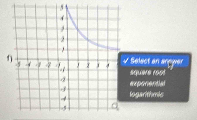 Select an ançuier
square root
exponential
logarithmic