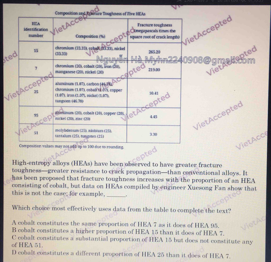 tAcceptec
t
08@gmailepted
VietA
V
VietAccepted
Viet cc
High-entropy alloys (HEAs) have been observed to have greater fracture
toughness—greater resistance to crack propagation—than conventional alloys. It
has been proposed that fracture toughness increases with the proportion of an HEA
consisting of cobalt, but data on HEAs compiled by engineer Xuesong Fan show that
this is not the case; for example, _.
Which choice most effectively uses data from the table to complete the text?
A cobalt constitutes the same proportion of HEA 7 as it does of HEA 95.
B cobalt constitutes a higher proportion of HEA 15 than it does of HEA 7.
C cobalt constitutes a substantial proportion of HEA 15 but does not constitute any
of HEA 51.
D cobalt constitutes a different proportion of HEA 25 than it does of HEA 7.
