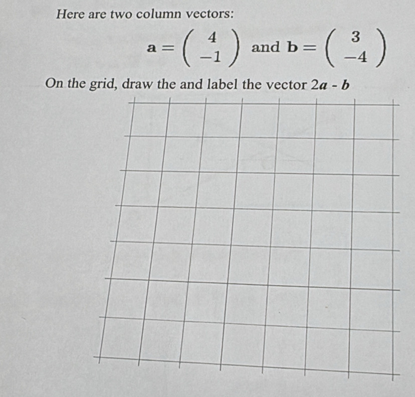 Here are two column vectors:
a=beginpmatrix 4 -1endpmatrix and b=beginpmatrix 3 -4endpmatrix
On the grid, draw the and label the vector 2a-b