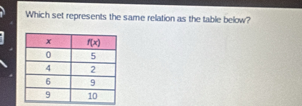 Which set represents the same relation as the table below?