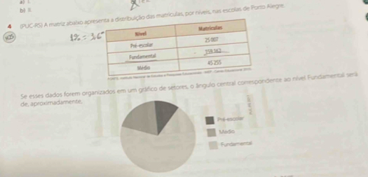 a 
bì l 
4 (PUC-RS) A matriz abalxo apr das matrículas, por níveis, nas escolas de Porto Alegre. 
wb 
Se esses dados forem organizados em um gráfico de setores, o ângulo central conrespondente ao nível Fundamental será 
de, aproximadamente,