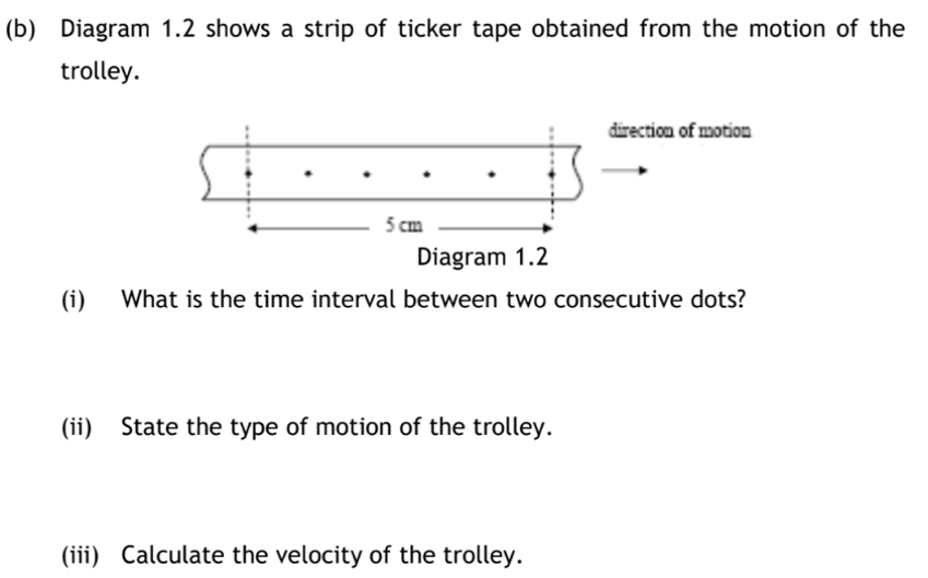 Diagram 1.2 shows a strip of ticker tape obtained from the motion of the 
trolley. 
(i) What is the time interval between two consecutive dots? 
(ii) State the type of motion of the trolley. 
(iii) Calculate the velocity of the trolley.